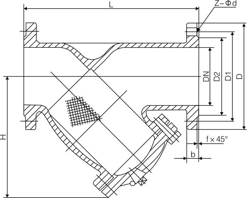 Y型過（guò）濾（lǜ）器(圖（tú）1)