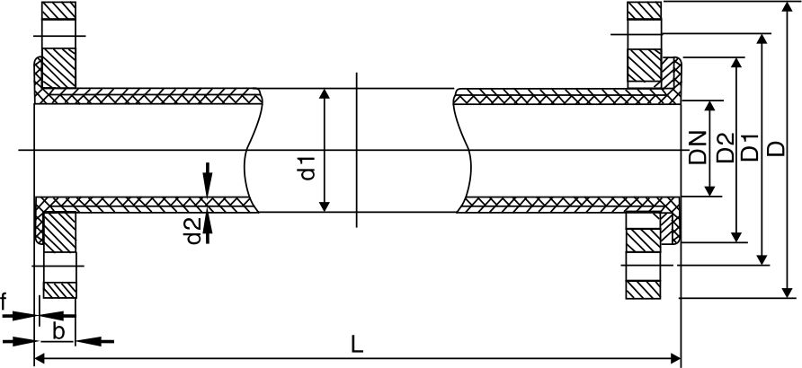 Fluorine lined isostatic pressure pipeline(圖1)