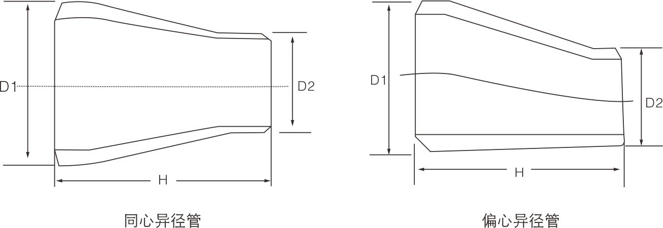 不鏽（xiù）鋼大小頭(圖1)