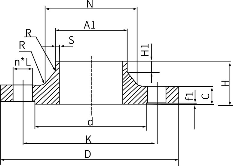 帶頸平（píng）焊法蘭(圖1)
