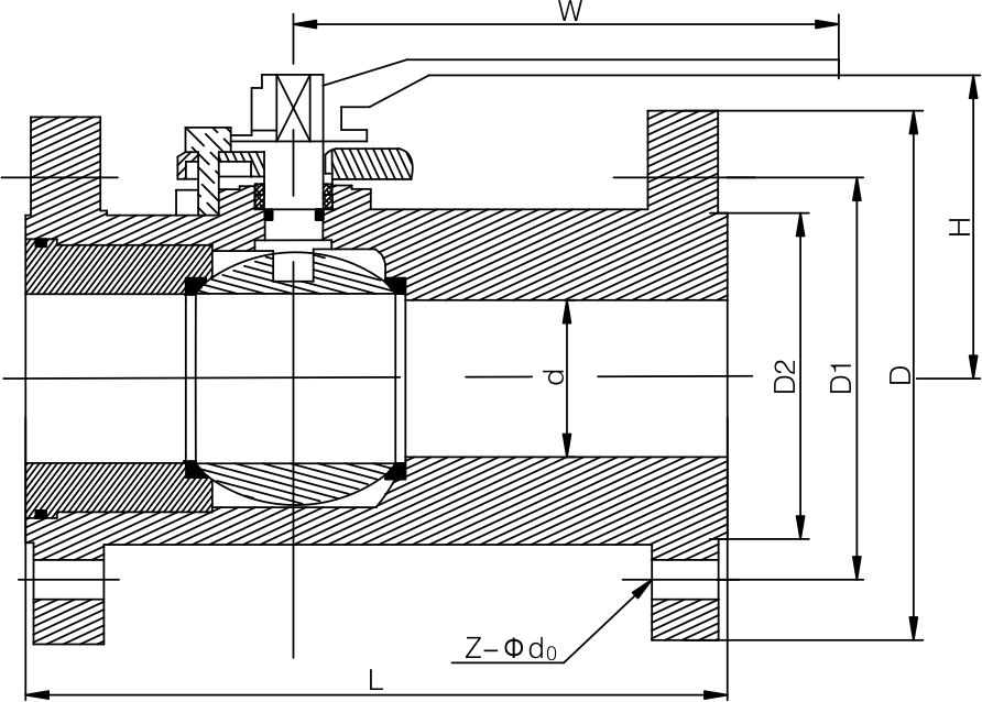 Carbon steel zero leakage ball valve(圖1)